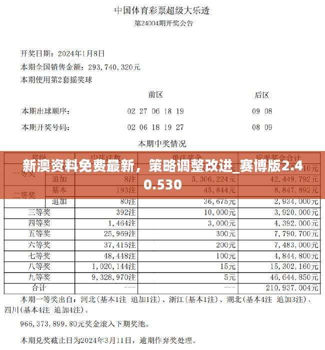 2024新澳兔费资料琴棋,最新解答解释定义_粉丝版62.941