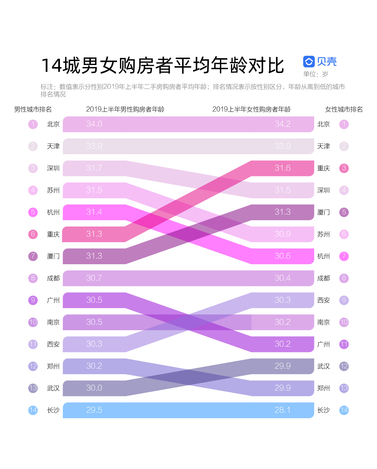 网禁 拗女稀缺1300,真实数据解析_创新版45.731