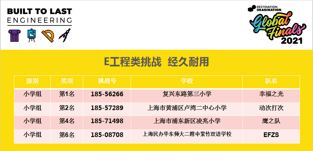 最准一码一肖100%凤凰网,高速响应方案解析_尊享款96.196