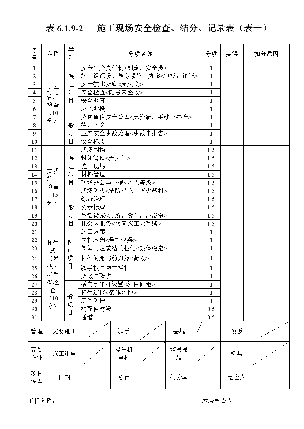 2024新奥历史开奖记录表一,实践计划推进_AR50.21