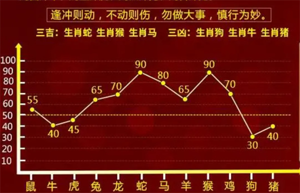 一肖一码100准中奖功能介绍,最新方案解答_户外版80.779