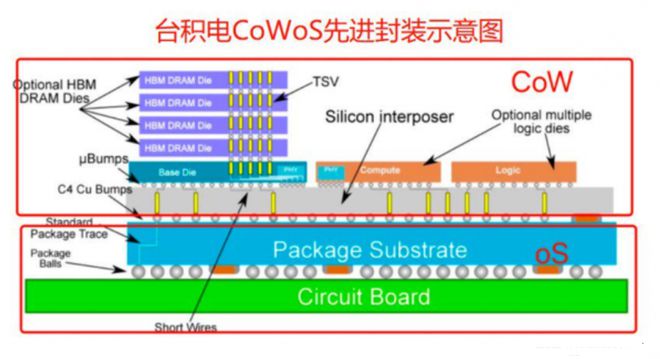 4949澳门免费精准大全,稳定策略分析_PalmOS50.469