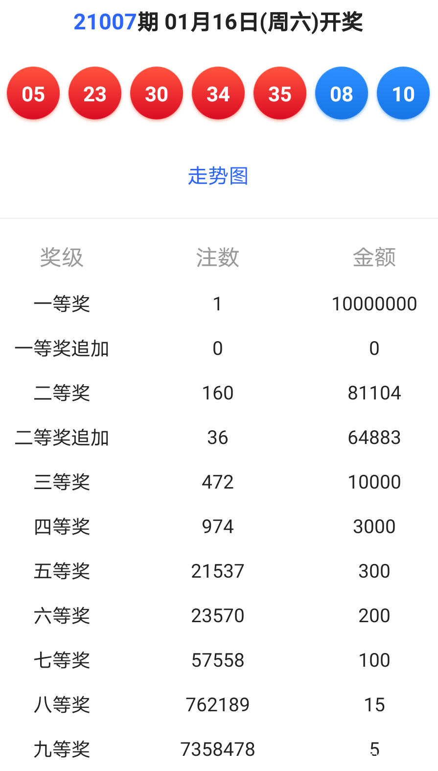 新澳今晚六给彩开奖结果,现状解答解释落实_Max43.948