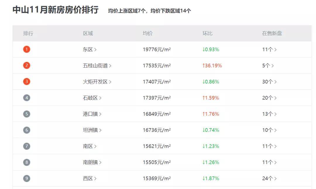 新澳天天开奖资料大全103期,数据解析支持计划_XE版44.90