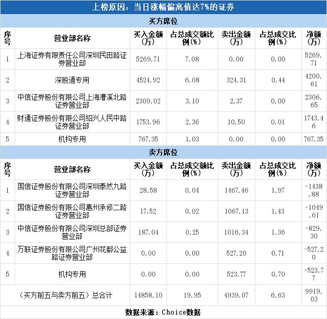 光弘科技，科技创新的先锋引领者