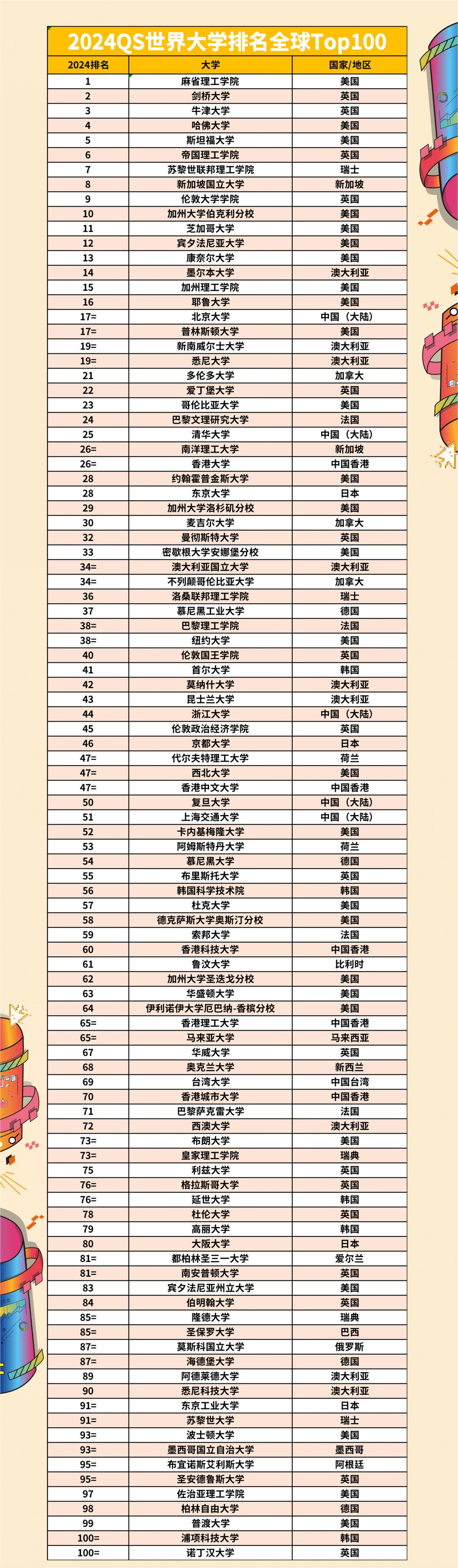 2024香港全年免费资料,最新正品解答定义_高级款44.327