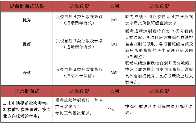 澳门f精准正最精准龙门客栈,综合性计划定义评估_VIP71.886