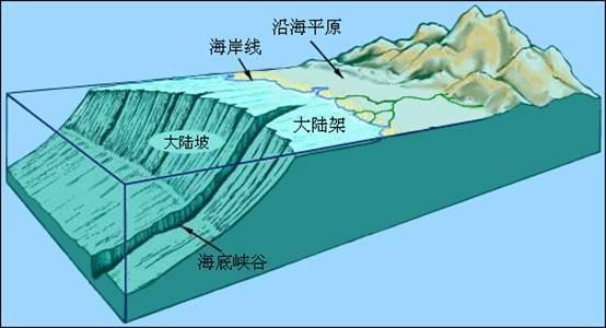 品牌专区 第321页