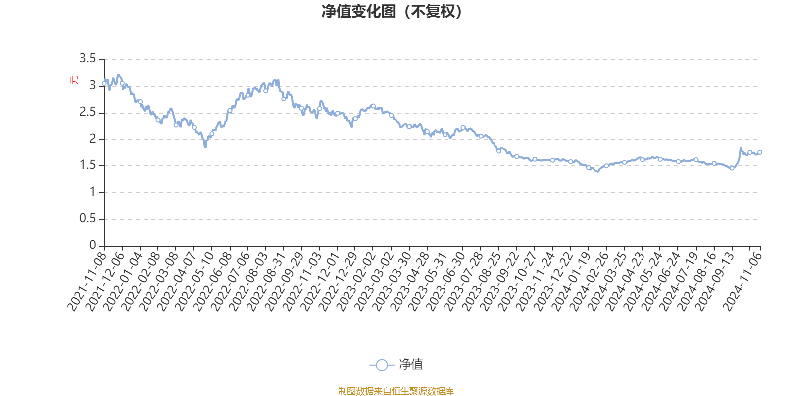 2024新奥历史开奖记录香港,数据整合执行计划_PT51.518