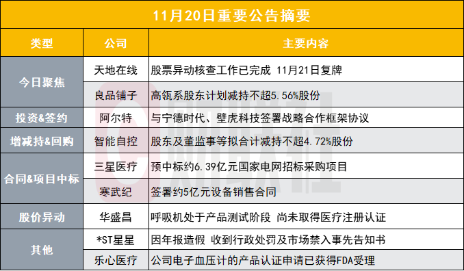 新澳精准资料免费提供网站,预测分析解释定义_YE版96.296