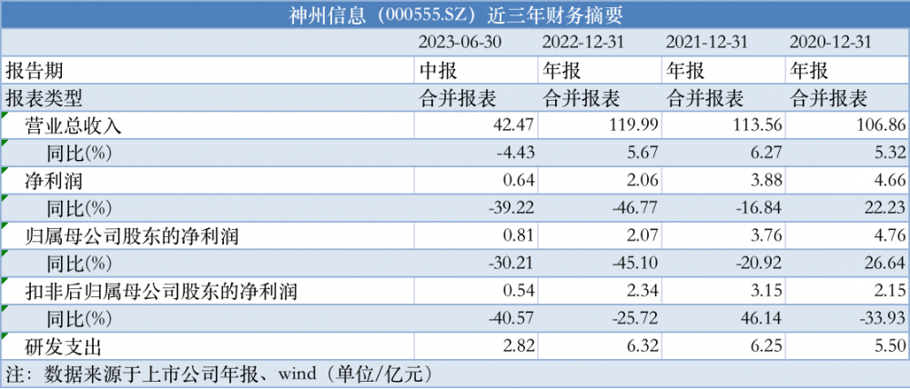 2024澳门精准正版免费大全,快速解答方案解析_Prime10.947