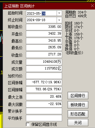 最准一肖一码一一子中特7955,实证数据解释定义_iPad87.910