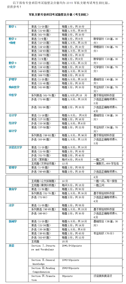 118开奖站一一澳门,专业解析说明_苹果版96.722