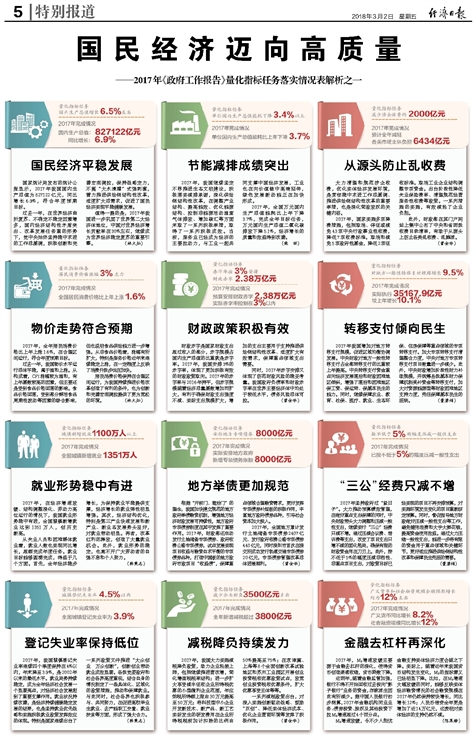 新澳好彩免费资料查询100期,效率资料解释落实_特别款57.351