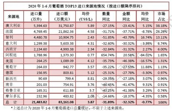 新澳开奖结果记录查询表,实地验证分析数据_运动版69.929