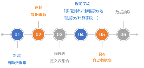 2024澳门特马今晚开什么,实证数据解析说明_CT39.586