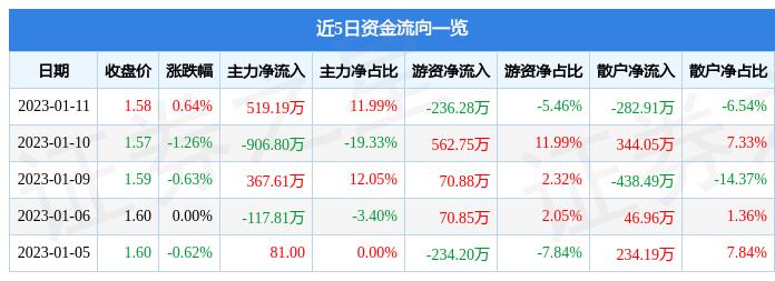 重庆钢铁，历史与未来的交融发展之路