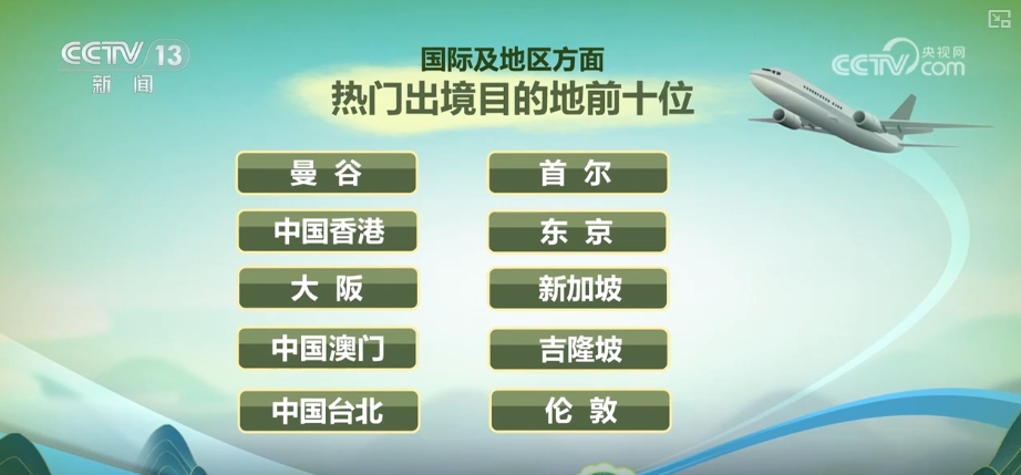 4949澳门特马今晚开奖53期,高效性实施计划解析_定制版47.742