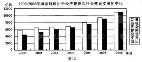 新澳精准资料期期精准24期使用方法,高度协调策略执行_超值版92.938