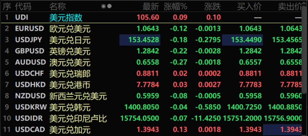 亚太股市惊现跳水行情，投资者应对策略解析