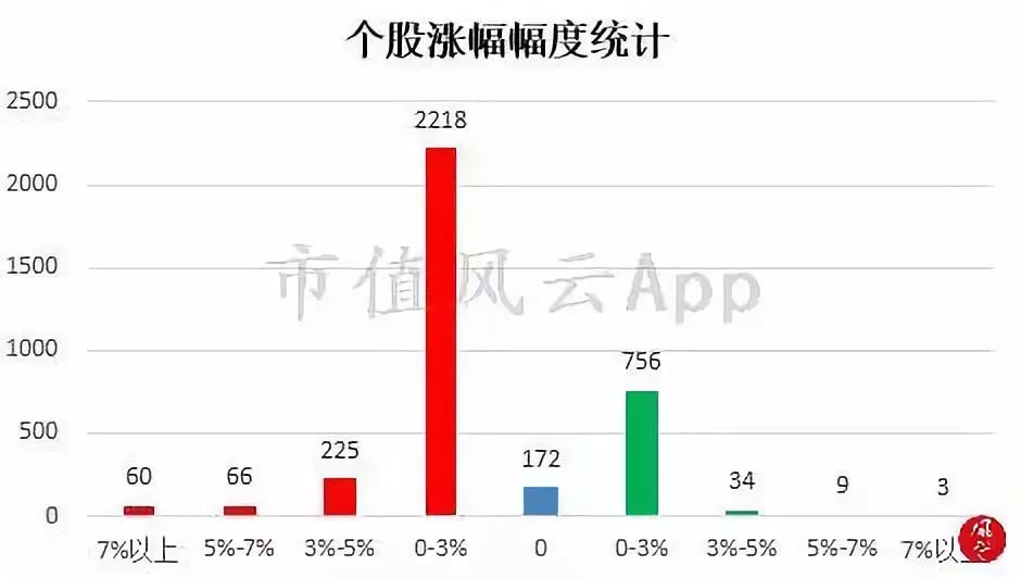 二四六香港天天开彩大全,快速问题设计方案_L版14.257