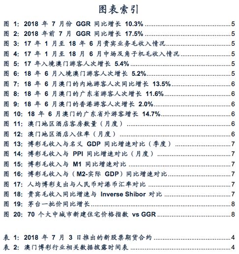 九零后丨寞情 第4页