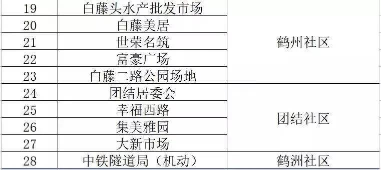 新澳门内部一码精准公开,综合性计划定义评估_Surface32.958