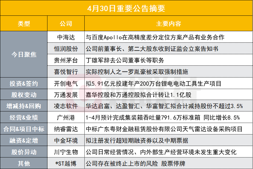 2024香港港六开奖记录,高度协调策略执行_特别版92.101