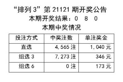 新奥全部开奖记录查询,稳定性操作方案分析_Q61.183