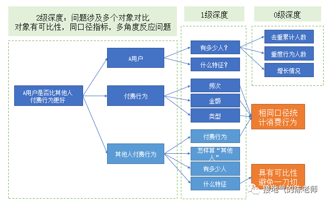 澳门今晚开特马四不像图,深入数据应用解析_工具版70.941