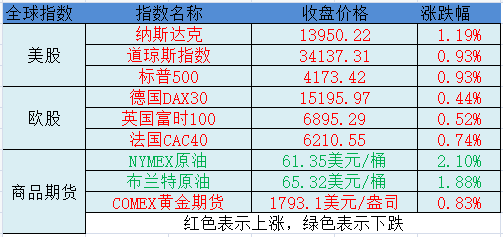 2024新澳门天天开好彩大全正版,完善的执行机制解析_娱乐版34.319