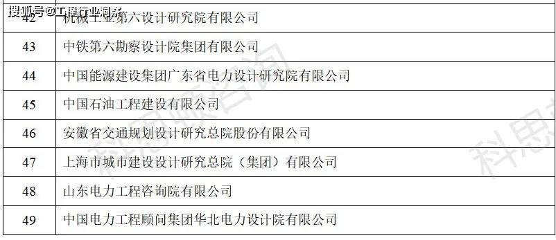 新澳门49码中奖规则,实地设计评估方案_冒险版57.400