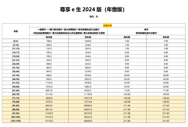 澳门六开奖结果2024开奖记录查询,专家分析解释定义_顶级版65.868