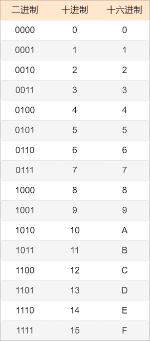 一肖一码100-准资料,现状评估解析说明_BT161.620