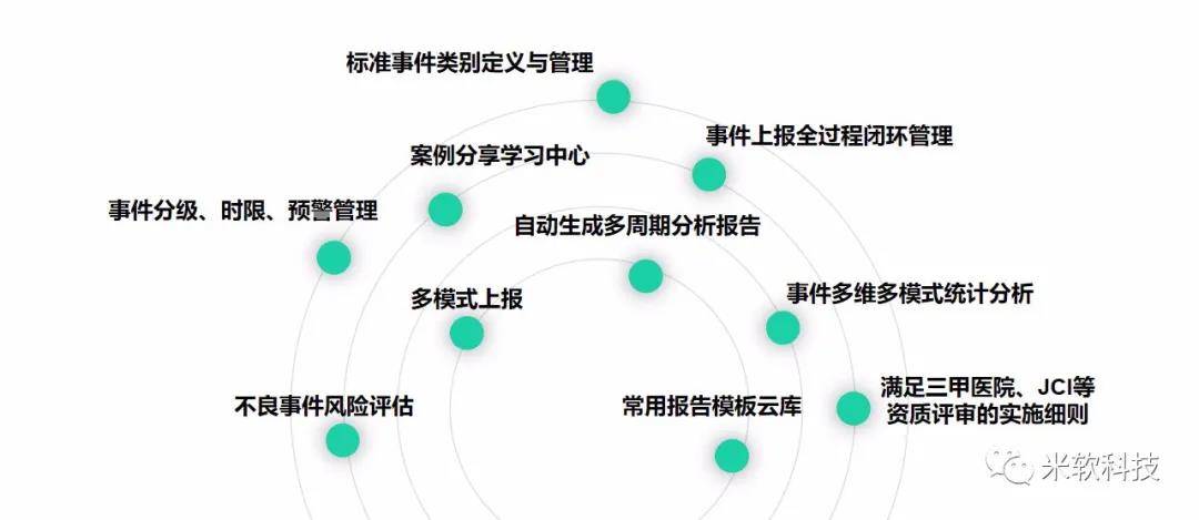 你没有爱过我 第4页