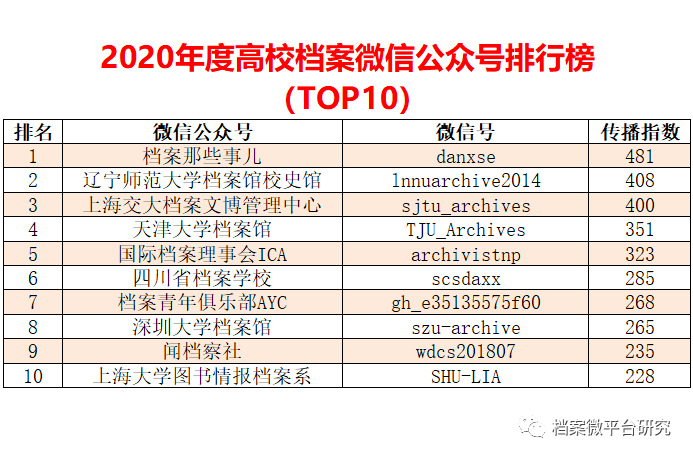 新奥2024年免费资料大全,数据导向实施步骤_黄金版43.732