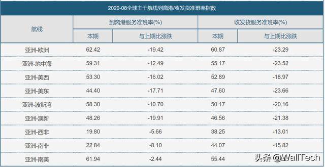 澳门一码一码100准确,统计分析解析说明_增强版31.165