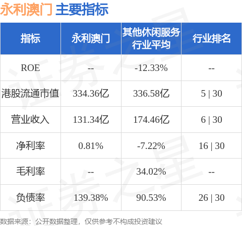 雨梦迟歌 第3页