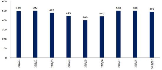 澳门4949最快开奖结果,深入应用数据执行_安卓款22.729