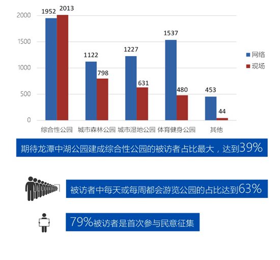 新奥精准资料免费提供630期,综合性计划评估_社交版45.746