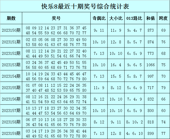 2024年一肖一码一中一特,全面说明解析_AR版36.642