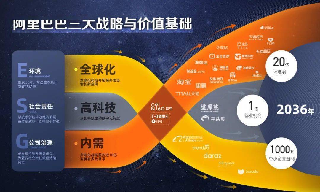 新奥2024年免费资料大全,数据解析支持策略_set38.382