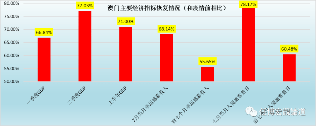 蔷薇的眼泪 第4页