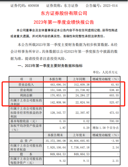 新澳门今晚开特马结果查询,现象解答解释定义_标准版75.220