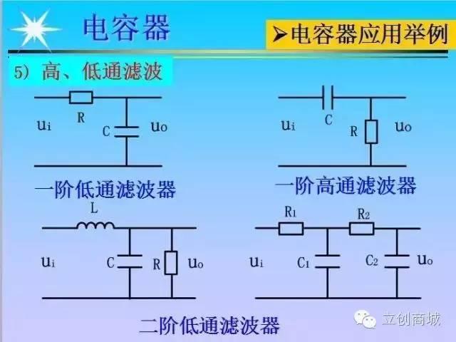 立创电子元器件官网，一站式采购优质选择平台