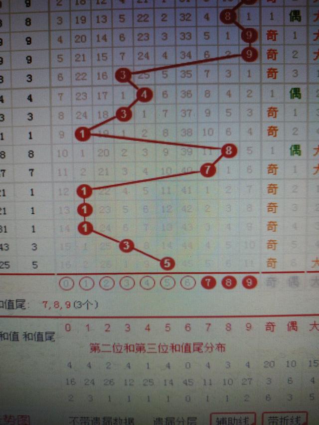 二四六香港资料期期准千附三险阻,精细化方案实施_标配版65.974