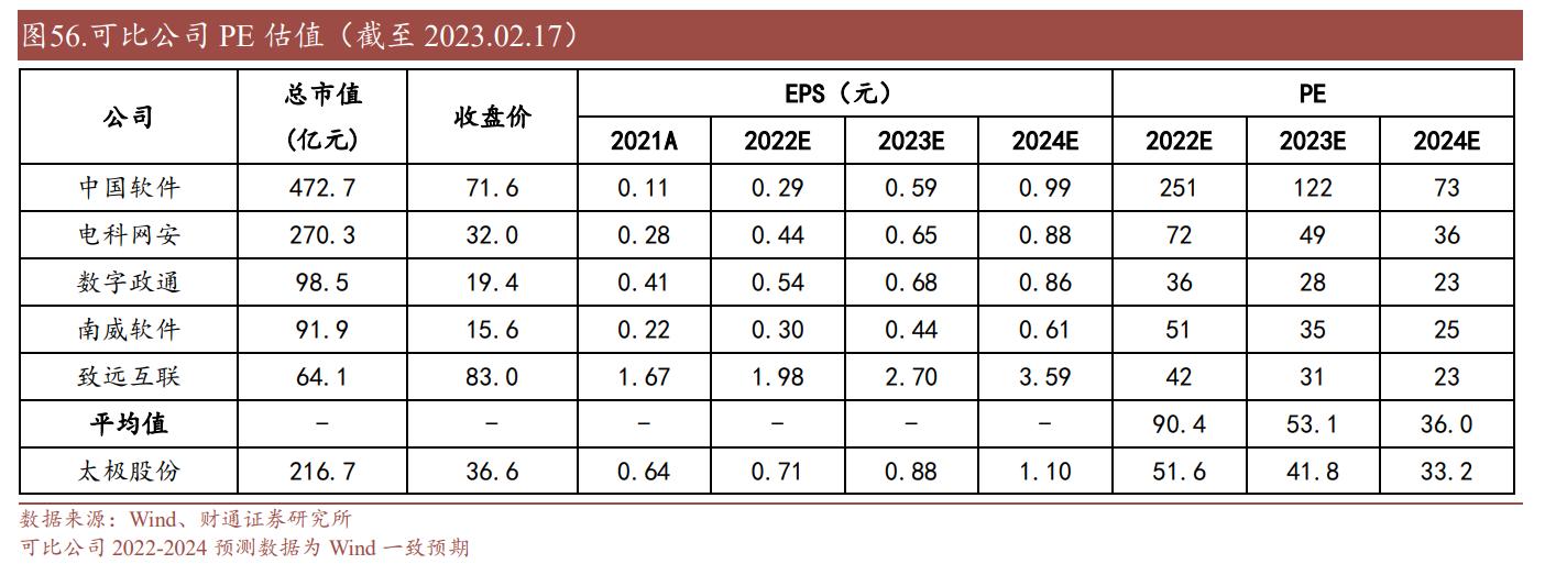 数字政通，开启智慧治理新时代篇章