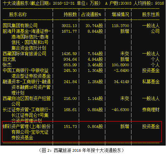 澳门天天彩期期精准龙门客栈,完善的执行机制解析_tool55.635