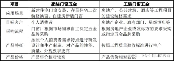 新奥门资料免费大全的特点和优势,专业分析解析说明_4DM34.698