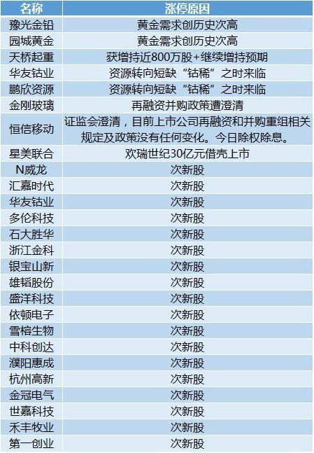 新澳天天开奖资料大全下载安装,效率资料解释定义_影像版61.432